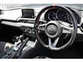 2015 Mazda Roadster