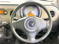 2012 Suzuki Lapin