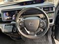 2020 Honda Honda Others