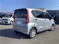 2015 Daihatsu Move