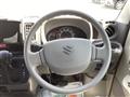 2025 Suzuki Every