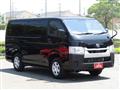 2025 Toyota Hiace Van