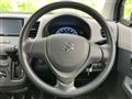 2015 Suzuki Wagon R