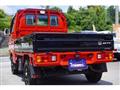 2019 Honda Acty Truck