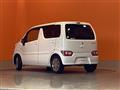 2021 Suzuki Wagon R