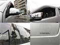 2019 Nissan Nissan Others