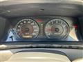 2006 Toyota Corolla Fielder