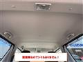 2021 Suzuki Wagon R