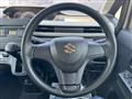 2019 Suzuki Wagon R