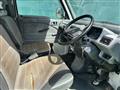 1996 Honda Acty Truck