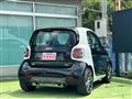 2018 Smart ForTwo