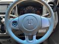 2015 Honda Honda Others