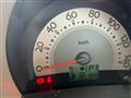 2005 Daihatsu Miragino
