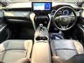 2022 Toyota Harrier Hybrid