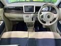 2022 Suzuki Lapin