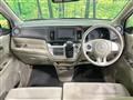 2014 Honda Honda Others