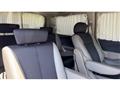 2003 Nissan Elgrand