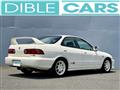 1996 Honda Integra