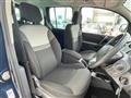 2018 Renault Kangoo