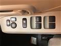 2017 Suzuki Wagon R