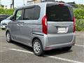 2022 Honda N BOX