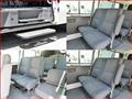 2008 Nissan Caravan Coach