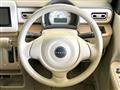 2015 Suzuki Lapin