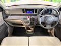 2012 Honda Honda Others