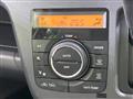 2014 Suzuki Wagon R