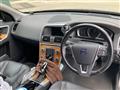 2017 Volvo XC60