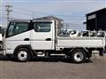 2022 Mitsubishi Fuso Canter