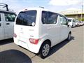 2021 Suzuki Wagon R