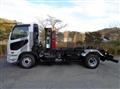 2025 Mitsubishi Fuso Fighter