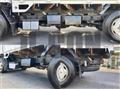 2006 Nissan Atlas Loco