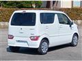 2021 Suzuki Wagon R
