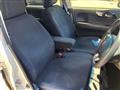 2015 Honda Honda Others