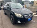2008 Toyota Vanguard