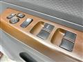 2009 Suzuki Lapin