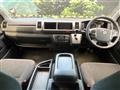 2023 Toyota Hiace Wagon