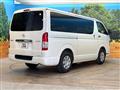 2025 Toyota Hiace Van