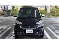 2014 Smart ForTwo