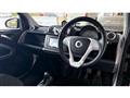 2014 Smart ForTwo