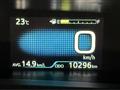 2022 Toyota Prius