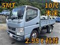 2015 Mitsubishi Fuso Canter