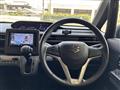 2019 Suzuki Wagon R
