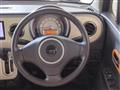 2014 Suzuki Lapin