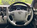 2022 Toyota Hiace Van