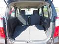 2016 Suzuki Wagon R