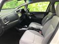 2017 Honda Fit Hybrid