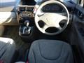 1999 Mitsubishi Chariot Grandis